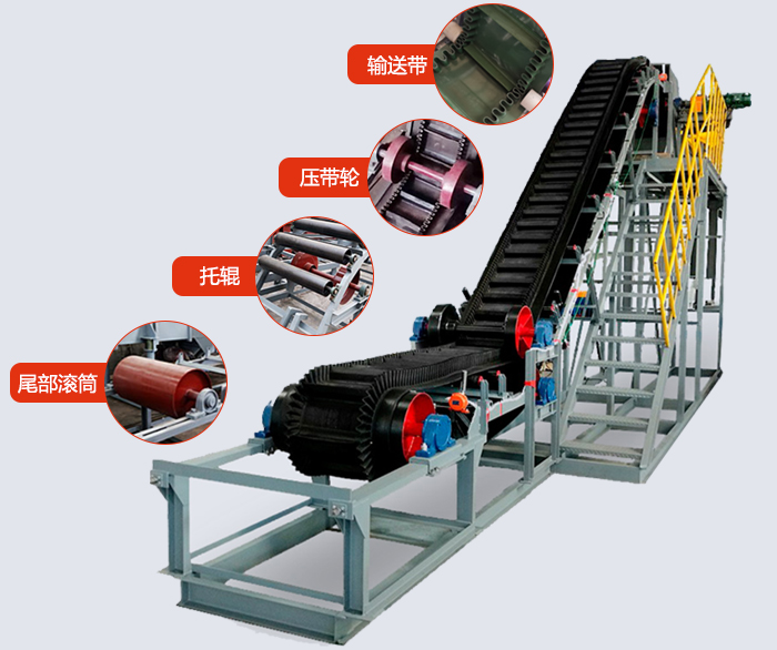 大傾角帶式輸送機(jī)結(jié)構(gòu)有：輸送帶，托輥，壓帶輪，尾部滾筒等。