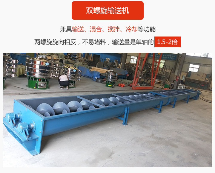 雙螺旋輸送機(jī)具備混合、攪拌功能
