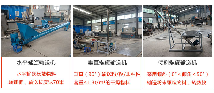 螺旋輸送機(jī)輸送方式分水平，垂直和傾斜