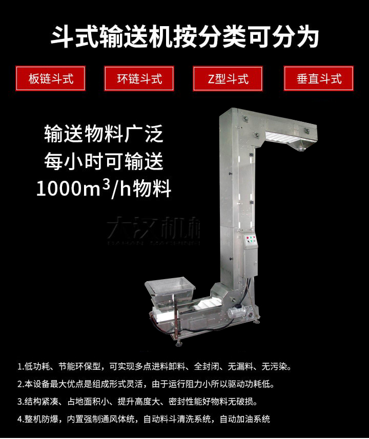 Z型輸送機優(yōu)勢：1，可實現(xiàn)多點進料卸料，全封閉，無漏料，無污染。2，組成形式靈活，由于運行阻力小所以驅(qū)動功耗低。3，結(jié)構(gòu)緊湊，占地面積小，提升高度大，密封性能好物料無破損。